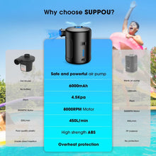 Laden Sie das Bild in den Galerie-Viewer, Elektrische USB Akkupumpe 6000mAh Luftpumpe Pool Schlauchboote Luftmatratze Gebläse